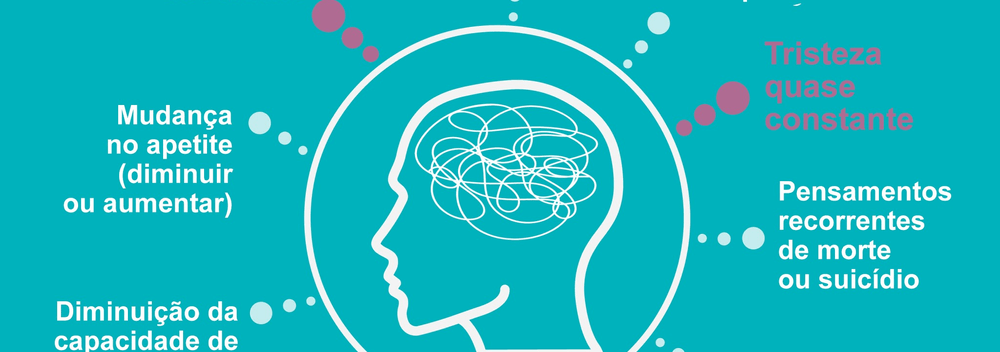 Mais de 5% da população mundial tem depressão, a pandemia fez esse numero aumentar consideravelmente 3 {{brizy_dc_image_alt entityId=